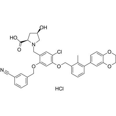 BMS-1166 hidroklorid CAS br.: 2113650-05-6